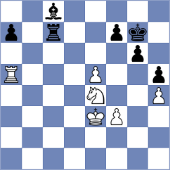 Balla - Motylev (Chess.com INT, 2020)