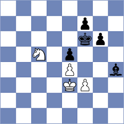 Batbold - Degenbaev (chess.com INT, 2023)