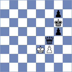 Aguilar - Georgiadis (chess.com INT, 2022)