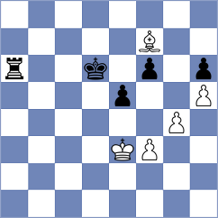 Travkina - Dixit (chess.com INT, 2024)
