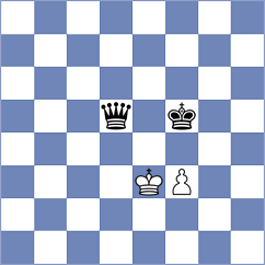 Guimaraes - Kosteniuk (Chess.com INT, 2021)