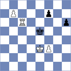 Retanal - Camarillo Perez (Lichess.org INT, 2020)