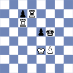 Ghimoyan - Shandrygin (chess.com INT, 2025)
