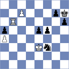 Kubicka - Kostic (chess.com INT, 2024)