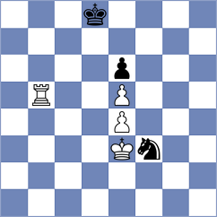 Tabatabaei - Matlakov (chess.com INT, 2022)