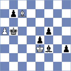 Krzywda - Dann (chess.com INT, 2025)