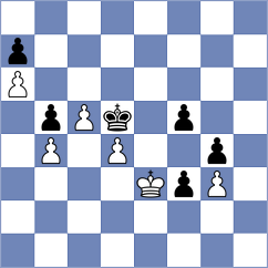 Rety - Birchall (London, 2000)