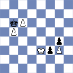 Fu - Czarnota (chess.com INT, 2024)