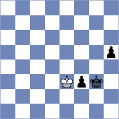 Rose - Guz (chess.com INT, 2022)