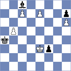 Jakubowski - Manukyan (chess.com INT, 2023)