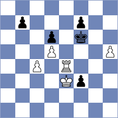Keleberda - Szente Varga (chess.com INT, 2023)