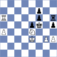 Demirtas - Ouakhir (chess.com INT, 2024)