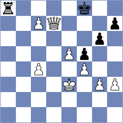 Bommini - Rodchenkov (Chess.com INT, 2020)