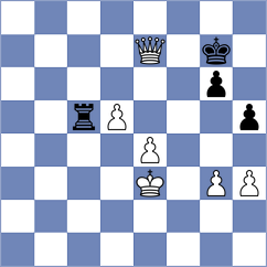 Noy - Diaz Mino (chess.com INT, 2024)