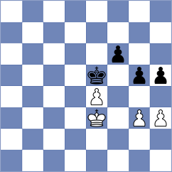 Noy - Salimova (chess.com INT, 2025)