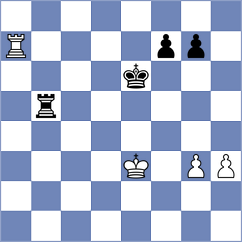 Carlsen - Erigaisi (Warsaw POL, 2024)
