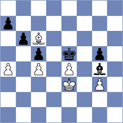 Moksh - Bardyk (chess.com INT, 2025)