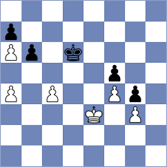 Goganov - Petrov (Khanty-Mansiysk RUS, 2022)