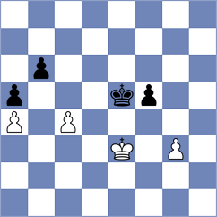 Vokhidov - Radjabov (chess.com INT, 2024)