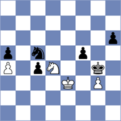 Pershin - Travesset Sagre (chess.com INT, 2025)