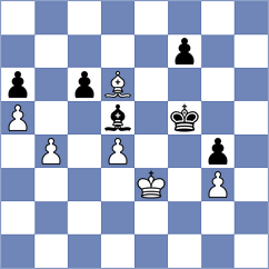 Xiao - Tang (chess.com INT, 2025)