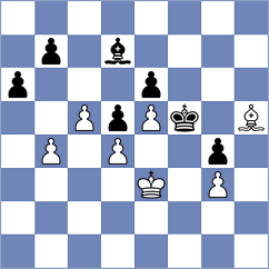 Binder - Kovacic (Zuerich, 1983)