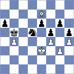 Karimi - Kardani (Chess.com INT, 2021)