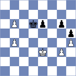 Izeta - Lopez Idarraga (chess.com INT, 2022)