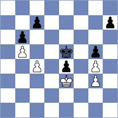 Bobotkov - Dvoirys (Cheliabinsk, 2007)