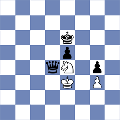 Yaniuk - Lysyj (chess.com INT, 2024)