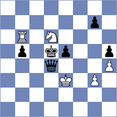 Harsha - Mohammed (chess.com INT, 2023)
