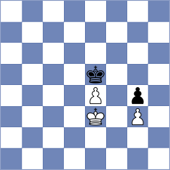 Kozak - Ismagilov (chess.com INT, 2025)