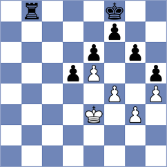 Rasulov - Levine (Chess.com INT, 2021)