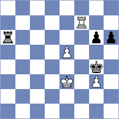 Gong - Wang (Liaocheng CHN, 2024)