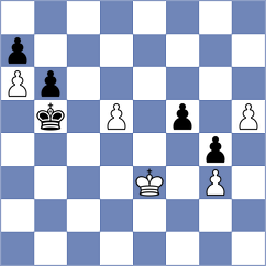 Gaponenko - Calzetta Ruiz (Monaco MNC, 2025)