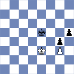 Gokhale - Chirilov (chess.com INT, 2024)