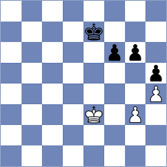 Kleiman - Wirig (chess.com INT, 2022)