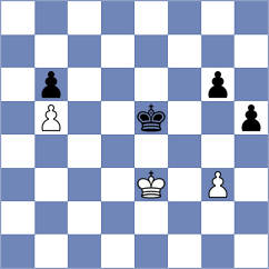 Doric - Ermachenko (chess.com INT, 2025)