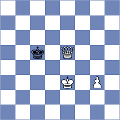 Richter - Miazhynski (chess.com INT, 2023)