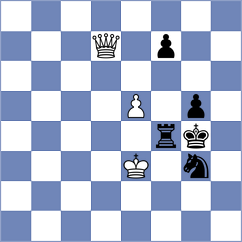 Bardyk - Kucza (chess.com INT, 2025)