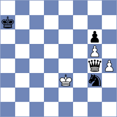 Gonzalez Mendoza - Gomez De Leon (Chess.com INT, 2021)