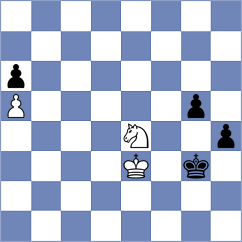 Georgiadis - Zomorrodian (chess.com INT, 2022)