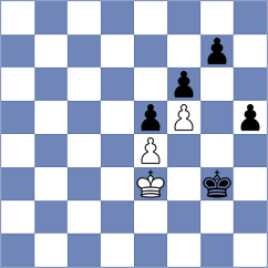 Ward - Holinka (chess.com INT, 2025)