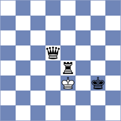 Khelghat Doost - Vosooghi (Chess.com INT, 2021)