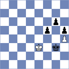 Tharushi - Warchol (chess.com INT, 2025)