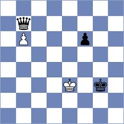 Raya - Alinasab (Chess.com INT, 2020)