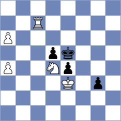 Guerra Tulcan - Ljubarov (chess.com INT, 2024)
