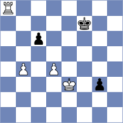 Al Tarbosh - Saydaliev (chess.com INT, 2025)