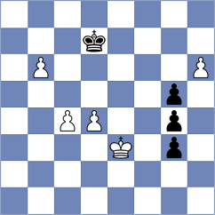 D'Arruda - Chigaev (chess.com INT, 2023)