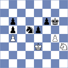 Dowgird - Bortnyk (chess.com INT, 2025)